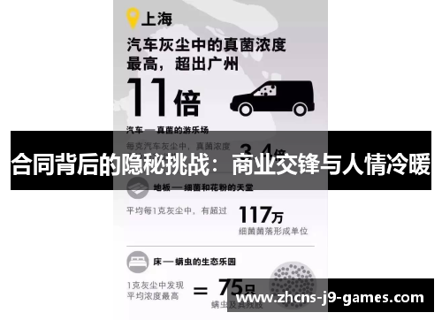合同背后的隐秘挑战：商业交锋与人情冷暖