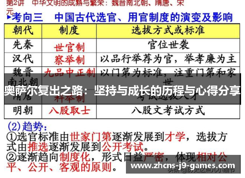 奥萨尔复出之路:坚持与成长的历程与心得分享 奥萨尔复出之路:坚持与成长的历程与心得分享