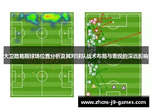 大卫路易斯球场位置分析及其对球队战术布局与表现的深远影响