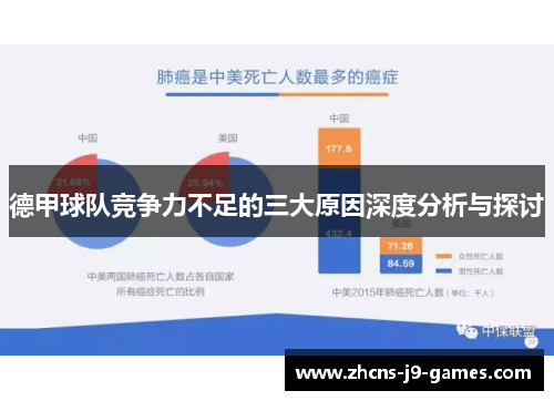 德甲球队竞争力不足的三大原因深度分析与探讨 德甲球队竞争力不足的三大原因深度分析与探讨