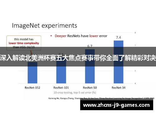 深入解读北美洲杯赛五大焦点赛事带你全面了解精彩对决