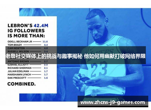 老詹社交媒体上的挑战与趣事揭秘 他如何用幽默打破网络界限 老詹社交媒体上的挑战与趣事揭秘 他如何用幽默打破网络界限