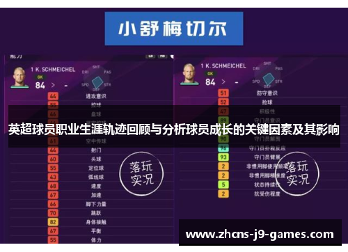 英超球员职业生涯轨迹回顾与分析球员成长的关键因素及其影响 英超球员职业生涯轨迹回顾与分析球员成长的关键因素及其影响