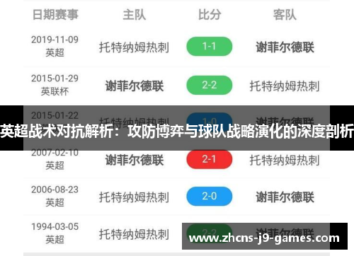 英超战术对抗解析:攻防博弈与球队战略演化的深度剖析 英超战术对抗解析:攻防博弈与球队战略演化的深度剖析