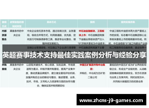 英超赛事技术支持最佳实践案例分析与经验分享 英超赛事技术支持最佳实践案例分析与经验分享
