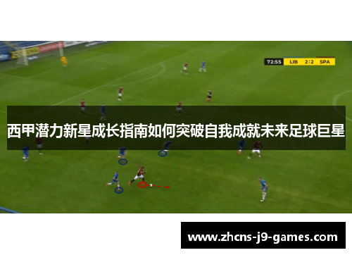 西甲潜力新星成长指南如何突破自我成就未来足球巨星