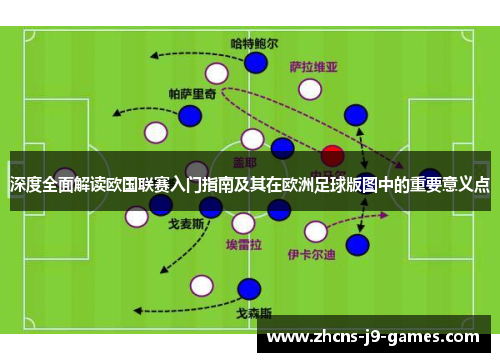 深度全面解读欧国联赛入门指南及其在欧洲足球版图中的重要意义点 深度全面解读欧国联赛入门指南及其在欧洲足球版图中的重要意义点
