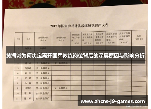 黄海诚为何决定离开国乒教练岗位背后的深层原因与影响分析