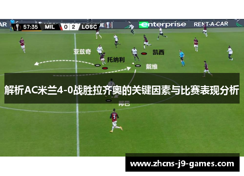 解析AC米兰4-0战胜拉齐奥的关键因素与比赛表现分析