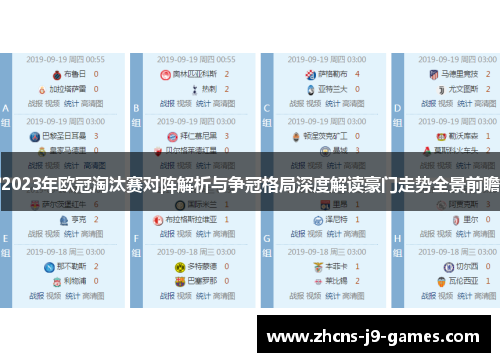 2023年欧冠淘汰赛对阵解析与争冠格局深度解读豪门走势全景前瞻
