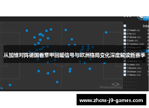 从加维对阵德国看意甲回暖信号与欧洲格局变化深度解读新赛季 从加维对阵德国看意甲回暖信号与欧洲格局变化深度解读新赛季