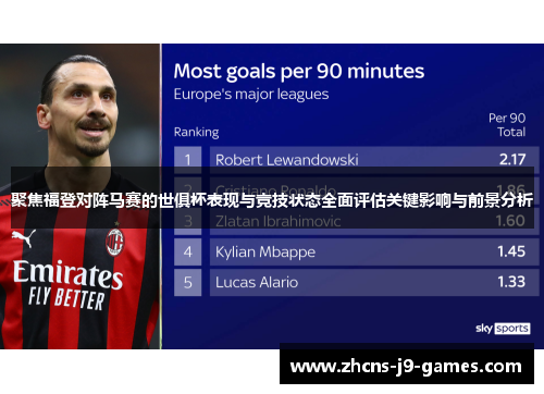 聚焦福登对阵马赛的世俱杯表现与竞技状态全面评估关键影响与前景分析 聚焦福登对阵马赛的世俱杯表现与竞技状态全面评估关键影响与前景分析